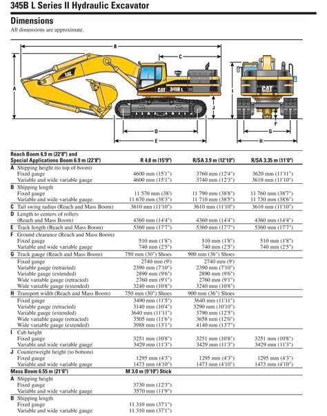 cat 303.5 specs pdf